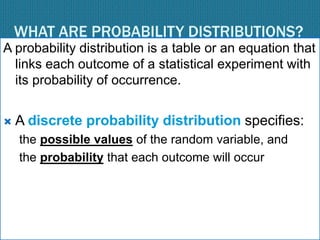 WHAT ARE PROBABILITY DISTRIBUTIONS?
A probability distribution is a table or an equation that
links each outcome of a statistical experiment with
its probability of occurrence.
 A discrete probability distribution specifies:
the possible values of the random variable, and
the probability that each outcome will occur
 