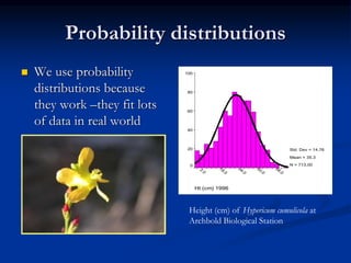 The Binomial,poisson _ Normal Distribution (1).ppt