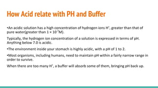 How Acid relate with PH and Buffer
•
•
•
​
 
