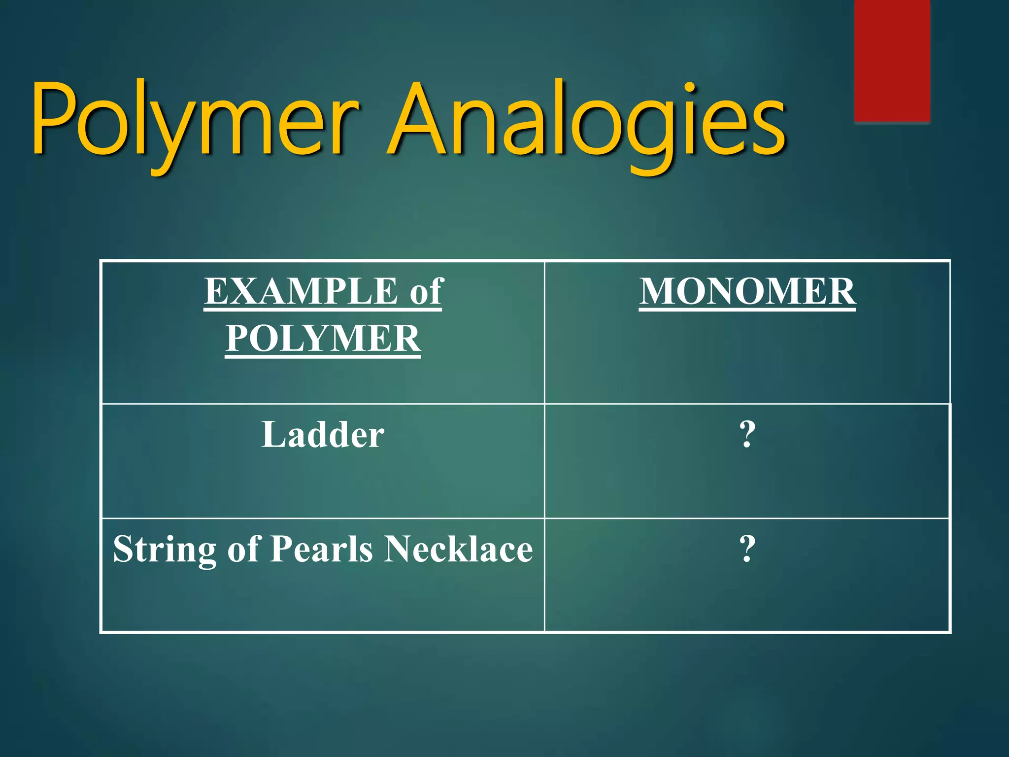 Polymer Analogies
EXAMPLE of
POLYMER
MONOMER
Ladder ?
String of Pearls Necklace ?
 