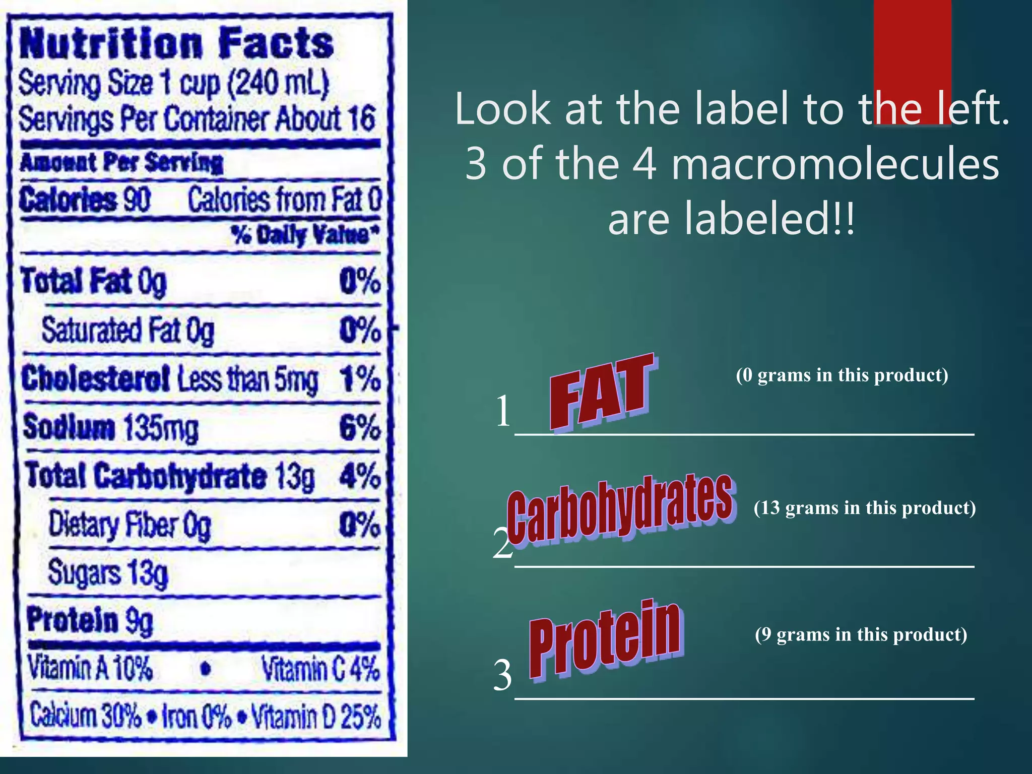 Look at the label to the left.
3 of the 4 macromolecules
are labeled!!
1____________________
2____________________
3____________________
(0 grams in this product)
(13 grams in this product)
(9 grams in this product)
 