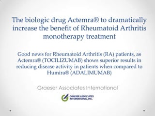 The biologic drug Actemra® to dramatically
increase the benefit of Rheumatoid Arthritis
          monotherapy treatment

  Good news for Rheumatoid Arthritis (RA) patients, as
  Actemra® (TOCILIZUMAB) shows superior results in
 reducing disease activity in patients when compared to
              Humira® (ADALIMUMAB)

         Graeser Associates International
 