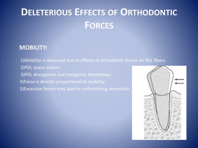 The Biology of tooth movement (Orthodontics) | PPTX | Dental Health ...