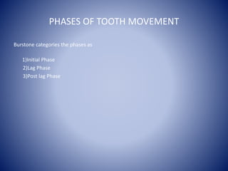 PHASES OF TOOTH MOVEMENT
Burstone categories the phases as
1)Initial Phase
2)Lag Phase
3)Post lag Phase
 