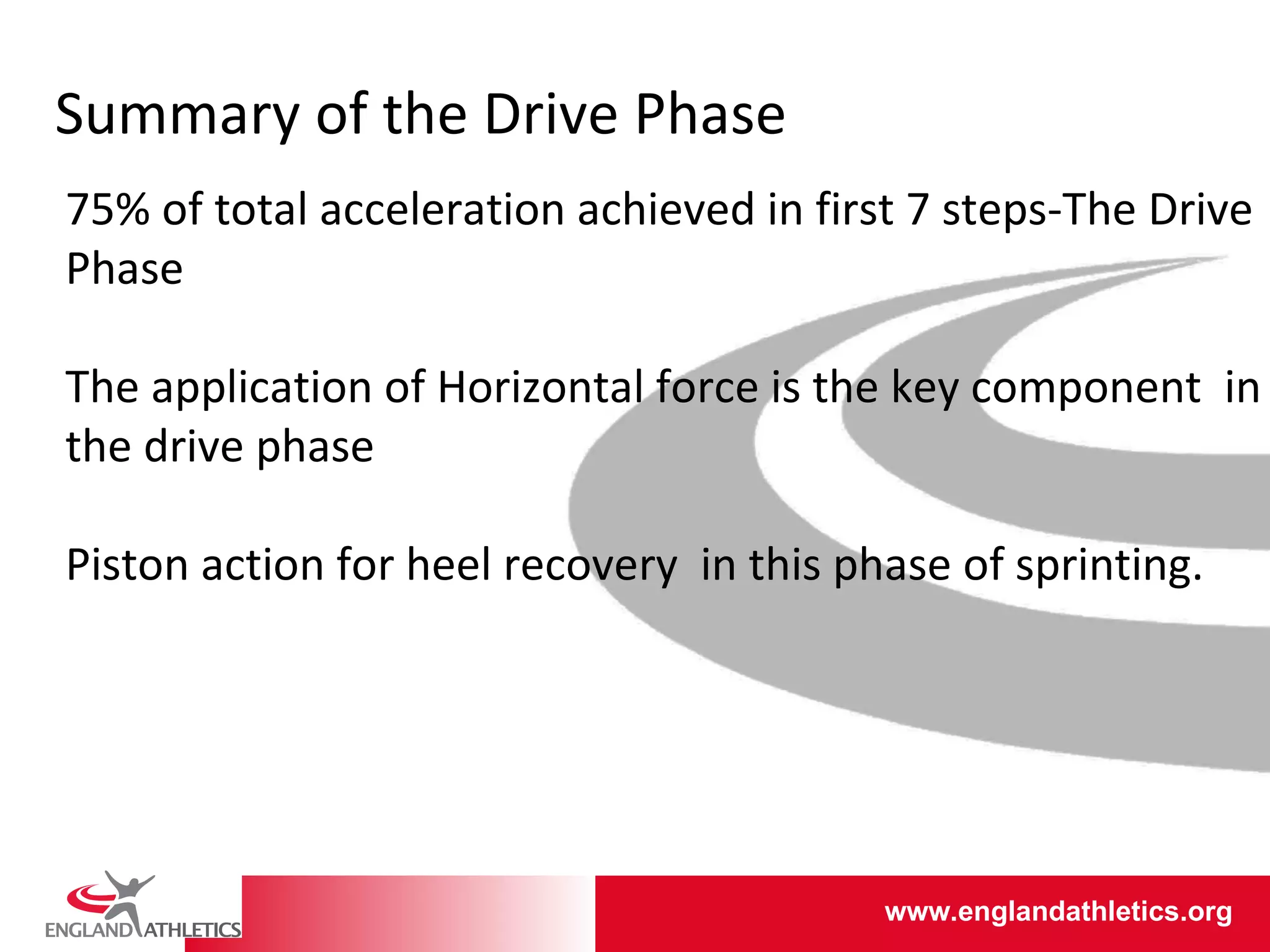 Summary of the Drive Phase  75% of total acceleration achieved in first 7 steps-The Drive Phase The application of Horizontal force is the key component  in the drive phase Piston action for heel recovery  in this phase of sprinting. 
