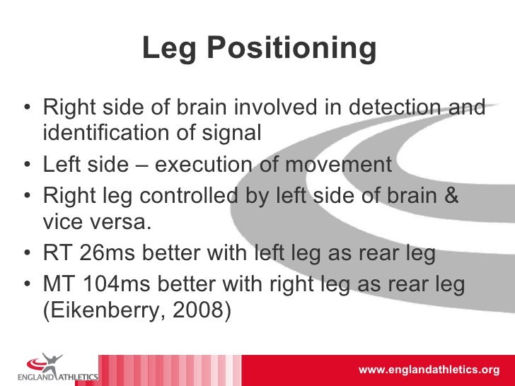 biomechanics of sprinting Learn how to run faster by optimizing your sprinting but few top-level coaches are very out-spoken or public about what they feel is optimal from a biomechanical. biomechanics of sprinting Learn how to run faster by optimizing your sprinting but few top-level coaches are very out-spoken or public about what they feel is optimal from a biomechanical.