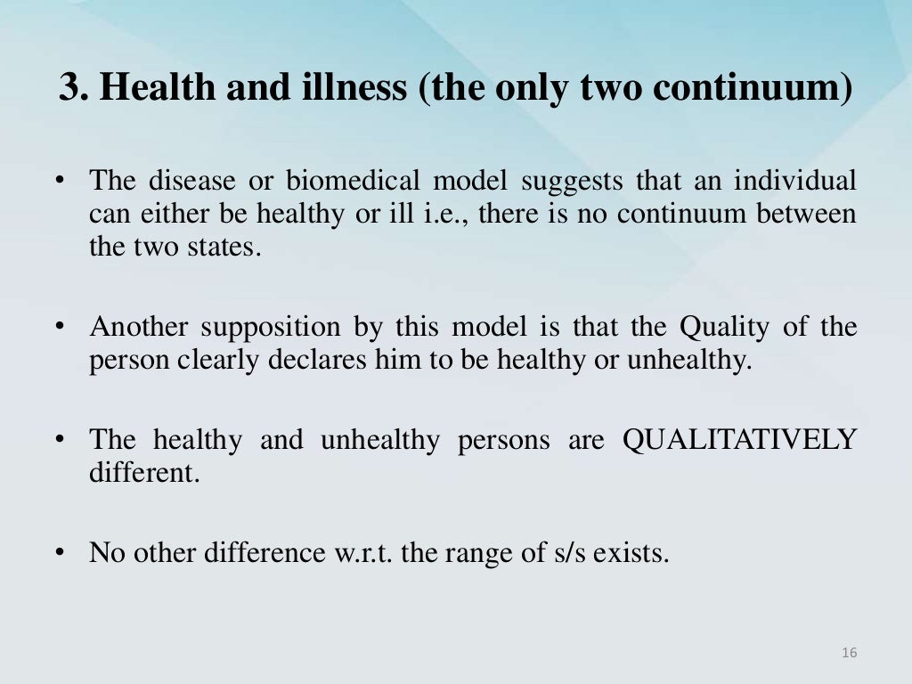 THE BIOMEDICAL MODEL OF HEALTH