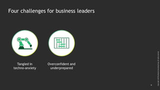 9
Copyright©2019byBostonConsultingGroup.Allrightsreserved.
Four challenges for business leaders
Overconfident and
underprepared
Tangled in
techno-anxiety
 