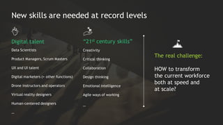 10
Copyright©2019byBostonConsultingGroup.Allrightsreserved.
New skills are needed at record levels
Data Scientists
Product Managers, Scrum Masters
UX and UI talent
Digital marketers (+ other functions)
Drone instructors and operators
Virtual reality designers
Human-centered designers
…
Digital talent
Creativity
Critical thinking
Collaboration
Design thinking
Emotional intelligence
Agile ways of working
…
“21st century skills”
The real challenge:
HOW to transform
the current workforce
both at speed and
at scale?
 