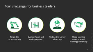 16
Copyright©2019byBostonConsultingGroup.Allrightsreserved.
Four challenges for business leaders
Overconfident and
underprepared
Steep learning
curve to a real
learning partnership
Tangled in
techno-anxiety
Wasting the worker
advantage
 