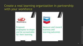 17
Copyright©2019byBostonConsultingGroup.Allrightsreserved.
Empower
employees to shape
and be accountable
for their learning
Measure and reward
business and
learning outcomes
Create a real learning organization in partnership
with your workforce
 