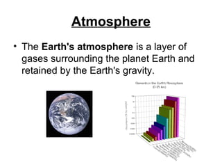 Atmosphere
• The Earth's atmosphere is a layer of
gases surrounding the planet Earth and
retained by the Earth's gravity.
 