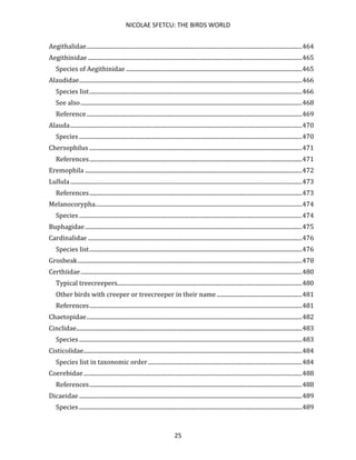 NICOLAE SFETCU: THE BIRDS WORLD
25
Aegithalidae...................................................................................................................................................464
Aegithinidae ..................................................................................................................................................465
Species of Aegithinidae ........................................................................................................................465
Alaudidae........................................................................................................................................................466
Species list.................................................................................................................................................466
See also.......................................................................................................................................................468
Reference...................................................................................................................................................469
Alauda..............................................................................................................................................................470
Species ........................................................................................................................................................470
Chersophilus .................................................................................................................................................471
References.................................................................................................................................................471
Eremophila ....................................................................................................................................................472
Lullula..............................................................................................................................................................473
References.................................................................................................................................................473
Melanocorypha.............................................................................................................................................474
Species ........................................................................................................................................................474
Buphagidae....................................................................................................................................................475
Cardinalidae ..................................................................................................................................................476
Species list.................................................................................................................................................476
Grosbeak.........................................................................................................................................................478
Certhiidae.......................................................................................................................................................480
Typical treecreepers..............................................................................................................................480
Other birds with creeper or treecreeper in their name ..........................................................481
References.................................................................................................................................................481
Chaetopidae...................................................................................................................................................482
Cinclidae..........................................................................................................................................................483
Species ........................................................................................................................................................483
Cisticolidae.....................................................................................................................................................484
Species list in taxonomic order.........................................................................................................484
Coerebidae.....................................................................................................................................................488
References.................................................................................................................................................488
Dicaeidae ........................................................................................................................................................489
Species ........................................................................................................................................................489
 