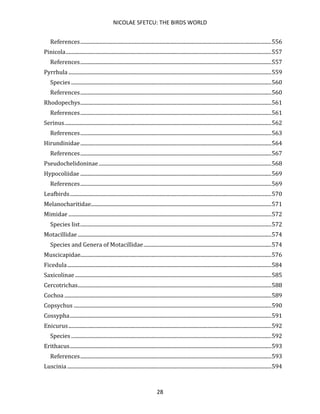 NICOLAE SFETCU: THE BIRDS WORLD
28
References.................................................................................................................................................556
Pinicola............................................................................................................................................................557
References.................................................................................................................................................557
Pyrrhula ..........................................................................................................................................................559
Species ........................................................................................................................................................560
References.................................................................................................................................................560
Rhodopechys.................................................................................................................................................561
References.................................................................................................................................................561
Serinus.............................................................................................................................................................562
References.................................................................................................................................................563
Hirundinidae.................................................................................................................................................564
References.................................................................................................................................................567
Pseudochelidoninae...................................................................................................................................568
Hypocoliidae .................................................................................................................................................569
References.................................................................................................................................................569
Leafbirds.........................................................................................................................................................570
Melanocharitidae.........................................................................................................................................571
Mimidae ..........................................................................................................................................................572
Species list.................................................................................................................................................572
Motacillidae...................................................................................................................................................574
Species and Genera of Motacillidae.................................................................................................574
Muscicapidae.................................................................................................................................................576
Ficedula...........................................................................................................................................................584
Saxicolinae .....................................................................................................................................................585
Cercotrichas...................................................................................................................................................588
Cochoa .............................................................................................................................................................589
Copsychus ......................................................................................................................................................590
Cossypha.........................................................................................................................................................591
Enicurus..........................................................................................................................................................592
Species ........................................................................................................................................................592
Erithacus.........................................................................................................................................................593
References.................................................................................................................................................593
Luscinia...........................................................................................................................................................594
 