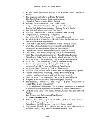 NICOLAE SFETCU: THE BIRDS WORLD
289
▪ Norfolk Island Swamphen, Porphyrio sp. (Norfolk Island, Southwest
Pacific)
▪ Rota Swamphen, Porphyrio sp. (Rota, Marianas)
▪ Ibiza Rail, Rallus eivissensis (Ibiza, Mediterranean)
▪ Lifuka Rail, Nesoclopeus sp. (Lifuka, Tonga)
▪ Niue Rail, Gallirallus huiatua (Niue, Cook Islands)
▪ Mangaian Rail, Gallirallus ripleyi (Mangaia, Cook Islands)
▪ Huahine Rail, Gallirallus storrsolsoni (Huahine, Society Islands)
▪ ‘Eua Rail, Gallirallus vekamatolu (‘Eua, Tonga)
▪ Marianas Rail, Gallirallus cf. owstoni (Marianas, West Pacific)
▪ Marquesan Rail, Gallirallus sp. (Marquesas)
▪ New Ireland Rail, Gallirallus sp. (New Ireland, Melanesia)
▪ Norfolk Island Rail, Gallirallus sp. (Norfolk Island, Southwest Pacific) - may
have survived to the 19th century
▪ Great O‘ahu Crake, Porzana ralphorum (O‘ahu, Hawaiian Islands)
▪ Great Maui Grake, Porzana severnsi (Maui, Hawaiian Islands)
▪ Mangaian Crake, Porzana rua (Mangaia, Cook Islands)
▪ Liliput Crake, Porzana menehune (Moloka‘i, Hawaiian Islands)
▪ Small O‘ahu Crake, Porzana ziegleri (O‘ahu, Hawaiian Islands)
▪ Small Maui Crake, Porzana keplerorum (Maui, Hawaiian Islands)
▪ Easter Island Crake, Porzana sp. (Easter Island, Southeast Pacific)
▪ Great Big Island Crake, Porzana sp. (Big Island, Hawaiian Islands)
▪ Great Kaua‘i Crake, Porzana sp. (Kaua‘i, Hawaiian Islands)
▪ Huahine Crake, Porzana sp. (Huahine, Society Islands)
▪ Mangaian Crake #2, Porzana sp. (Mangaia, Cook Islands)
▪ Marquesan Crake, Porzana sp. (Ua Huka, Marquesas)
▪ Marianas Crake, Porzana sp. (Marianas, West Pacific) - possibly 2 species
▪ Medium Kaua‘i Crake, Porzana sp. (Kaua‘i, Hawaiian Islands)
▪ Medium Maui Crake, Porzana sp. (Maui, Hawaiian Islands)
▪ Small Big Island Crake, Porzana sp. (Big Island, Hawaiian Islands)
▪ Hodgen's Waterhen, Gallinula hodgenorum (New Zealand)
▪ ‘Eua Gallinule, Gallinula sp. (‘Eua, Tonga) - if genus Pareudiastes is
accepted this species belongs there
▪ Viti Levu Gallinule, ?Gallinula sp. (Viti Levu, Fiji) - would also be separated
in Pareudiastes if that genus is considered valid, or may be new genus.
▪ Chatham Island Coot, Fulica chathamensis (Chatham Islands, Southwest
Pacific)
▪ New Zealand Coot, Fulica prisca (New Zealand)
o Placement unresolved
▪ Barbados Rail, Rallidae gen. et sp. indet. (Barbados, West Indies) -
formerly Fulica podagrica (partim)
▪ Easter Island Rail, Rallidae gen. et sp. indet. (Easter Island)
▪ Fernando de Noronha Rail, Rallidae gen. et sp. indet. (Fernando de
Noronha, Atlantic) - may have survived until historic times
 