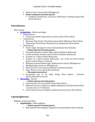 NICOLAE SFETCU: THE BIRDS WORLD
293
▪ Bertha's Coua, Coua berthae (Madagascar)
▪ Extinct subspecies of extant species
▪ Conkling's Roadrunner, Geococcyx californianus conklingi (Inland SW
North America)
Falconiformes
Birds of prey
• Accipitridae - Hawks and eagles
o †Gigantohierax
▪ Cuban Giant-Hawk, Gigantohierax suarezi (Cuba, West Indies)
o †Titanohierax
▪ Bahaman Titan-Hawk, Titanohierax gloveralleni (Bahamas, West Indies)
▪ Hispaniolan Titan-Hawk, Titanohierax sp. (Hispaniola, West Indies)
o †Harpagornis
▪ Haast's Eagle, Harpagornis moorei (South Island, New Zealand)
o Extinct species of extant genera
▪ Powerful Goshawk, Accipiter efficax (New Caledonia, Melanesia)
▪ Gracile Goshawk, Accipiter quartus (New Caledonia, Melanesia)
▪ Accipiter sp. 1 (New Ireland, Melanesia)
▪ Accipiter sp. 2 (New Ireland, Melanesia) - one of the two New Ireland
species may be Meyer's Goshawk
▪ Malagasy Crowned Hawk-eagle, Stephanoaetus mahery (Madagascar)
▪ Malagasy Eagle, Aquila sp. (Madagascar)
▪ Mime Harrier, Circus dossenus (Moloka‘i, Hawaiian Islands)
▪ Eyles' Harrier, Circus eylesi (New Zealand)
o Placement unresolved
▪ Accipitridae gen. et sp. indet. (Cuba, West Indies) - formerly
Aquila/Titanohierax borrasi
• Falconidae - Falcons
o Extinct species of extant genera
▪ Cuban Kestrel, Falco kurochkini (Cuba, West Indies)
▪ Bahaman Caracara, Polyborus creightoni (Bahamas and Cuba, West Indies)
- may be same as P. latebrosus
▪ Puerto Rican Caracara, Polyborus latebrosus (Puerto Rico, West Indies)
Caprimulgiformes
Nightjars, potoos and allies.
• Aegothelidae - Owlet-nightjars
o Extinct species of extant genera
▪ New Zealand Owlet-Nightjar, Aegotheles novaezealandiae (New Zealand)
 