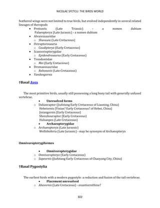 NICOLAE SFETCU: THE BIRDS WORLD
302
feathered wings were not limited to true birds, but evolved independently in several related
lineages of theropods
• Protoavis (Late Triassic) - a nomen dubium
Palaeopteryx (Late Jurassic) - a nomen dubium
• Alvarezsauridae
o Shuvuuia (Late Cretaceous)
• Oviraptorosauria
o Caudipteryx (Early Cretaceous)
• Scansoriopterygidae
o Epidendrosaurus (Early Cretaceous)
• Troodontidae
o Mei (Early Cretaceous)
• Dromaeosauridae
o Rahonavis (Late Cretaceous)
• Yandangornis
†Basal Aves
The most primitive birds, usually still possessing a long bony tail with generally unfused
vertebrae.
• Unresolved forms
o Dalianraptor (Jiufotang Early Cretaceous of Liaoning, China)
Hebeiornis (Yixian? Early Cretaceous? of Hebei, China)
Jixiangornis (Early Cretaceous)
Shenzhouraptor (Early Cretaceous)
Hulsanpes (Late Cretaceous)
• Archaeopterygidae
o Archaeopteryx (Late Jurassic)
Wellnhoferia (Late Jurassic) - may be synonym of Archaeopteryx
Omnivoropterygiformes
• Omnivoropterygidae
o Omnivoropteryx (Early Cretaceous)
o Sapeornis (Jiufotang Early Cretaceous of Chaoyang City, China)
†Basal Pygostylia
The earliest birds with a modern pygostyle: a reduction and fusion of the tail vertebrae.
• Placement unresolved
o Abavornis (Late Cretaceous) - enantiornithine?
 
