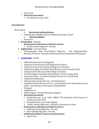 NICOLAE SFETCU: THE BIRDS WORLD
331
o †Neococcyx
o Placement unresolved
▪ Cuculidae gen. et sp. indet.
Falconiformes
Birds of prey
• Unresolved and basal forms
o †Masillaraptor (Middle Eocene of Messel, Germany) - basal?
• †Horusornithidae
o Horusornis
• Pandionidae - Ospreys
o Extant genera with known prehistoric species
▪ Pandion (Early Oligocene - Recent)
• Sagittariidae - Secretary Birds
o †Pelargopappus (Late Eocene/Early Oligocene - Late Oligocene/Early
Miocene of France) - formerly Amphiserpentarius/Amynoptilon/Pelargopsis
• Accipitridae - Hawks
o †Milvoides (Late Eocene of England)
o †Aquilavus (Late Eocene/Early Oligocene of France)
o †Palaeocircus (Late Eocene/Early Oligocene of France)
o †Palaeastur (Agate Fossil Beds Early Miocene of Sioux County, USA)
o †Pengana (Early Miocene of Riversleigh, Australia)
o †Promilio (Agate Fossil Beds Early Miocene of Sioux County, USA)
o †Proictinia (Early - Late Miocene/Early Pliocene of C and SE USA)
o †Palaeoborus (Miocene)
o †Neophrontops (Early Pliocene - Late Pleistocene)
o †Amplibuteo (Late Pliocene of Peru - Late Pleistocene of S North America and
Cuba) - may belong to extant genus Harpyhaliaetus
o †Neogyps
o †Palaeohierax
o †Wetmoregyps - formerly Morphnus daggetti
o Placement unresolved
▪ Accipitridae gen. et sp. indet. AMNH 7434 (Huerfano Early Eocene of
Huerfano County, USA)
▪ Accipitridae gen. et sp. indet. (Egypt)
▪ "Aquila" danana (Miocene) - formerly Geranoaetus or Buteo
o Extant genera with known prehistoric species
▪ Haliaeetus (Early Oligocene - Recent)
▪ Buteo (Middle Oligocene - Recent)
o Additional prehistoric species of extant genera
▪ Aquila bivia
 