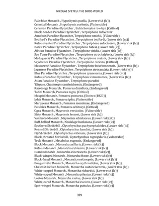 NICOLAE SFETCU: THE BIRDS WORLD
399
Pale-blue Monarch , Hypothymis puella, (Lower risk (lc))
Celestial Monarch , Hypothymis coelestis, (Vulnerable)
Cerulean Paradise-Flycatcher , Eutrichomyias rowleyi, (Critical)
Black-headed Paradise Flycatcher , Terpsiphone rufiventer
Annobón Paradise-flycatcher, Terpsiphone smithii, (Vulnerable)
Bedford's Paradise Flycatcher , Terpsiphone bedfordi, (Lower risk (nt))
Rufous vented Paradise Flycatcher , Terpsiphone rufocinerea, (Lower risk (lc))
Bates' Paradise Flycatcher , Terpsiphone batesi, (Lower risk (lc))
African Paradise Flycatcher , Terpsiphone viridis, (Lower risk (lc))
Sao Tome Paradise Flycatcher , Terpsiphone atrochalybeia, (Lower risk (lc))
Madagascar Paradise Flycatcher , Terpsiphone mutata, (Lower risk (lc))
Seychelles Paradise Flycatcher , Terpsiphone corvina, (Critical)
Mascarene Paradise Flycatcher , Terpsiphone bourbonnensis, (Lower risk (lc))
Japanese Paradise Flycatcher , Terpsiphone atrocaudata, (Lower risk (nt))
Blue Paradise Flycatcher , Terpsiphone cyanescens, (Lower risk (nt))
Rufous Paradise Flycatcher , Terpsiphone cinnamomea, (Lower risk (lc))
Asian Paradise Flycatcher , Terpsiphone paradisi
'Elepaio, Chasiempis sandwichensis, (Endangered)
Rarotonga Monarch , Pomarea dimidiata, (Endangered)
Tahiti Monarch ,Pomarea nigra, (Critical)
Maupiti Monarch, Pomarea pomarea, (Extinct (1823))
Iphis Monarch , Pomarea iphis, (Vulnerable)
Marquesas Monarch , Pomarea mendozae, (Endangered)
Fatuhiva Monarch , Pomarea whitneyi, (Critical)
Ogea Monarch , Mayrornis versicolor, (Vulnerable)
Slaty Monarch , Mayrornis lessoni, (Lower risk (lc))
Vanikoro Monarch , Mayrornis schistaceus, (Lower risk (nt))
Buff-bellied Monarch , Neolalage banksiana, (Lower risk (lc))
Southern Shrikebill , Clytorhynchus pachycephaloides, (Lower risk (lc))
Rennell Shrikebill , Clytorhynchus hamlini, (Lower risk (lc))
Fiji Shrikebill , Clytorhynchus vitiensis, (Lower risk (lc))
Black-throated Shrikebill , Clytorhynchus nigrogularis, (Vulnerable)
Truk Monarch , Metabolus rugensis, (Endangered)
Black Monarch , Monarcha axillaris, (Lower risk (lc))
Rufous Monarch , Monarcha rubiensis, (Lower risk (lc))
Island Monarch , Monarcha cinerascens, (Lower risk (lc))
Black-winged Monarch , Monarcha frater, (Lower risk (lc))
Black-faced Monarch , Monarcha melanopsis, (Lower risk (lc))
Bougainville Monarch , Monarcha erythrostictus, (Lower risk (lc))
Chestnut-bellied Monarch , Monarcha castaneiventris, (Lower risk (lc))
White-capped Monarch , Monarcha richardsii, (Lower risk (lc))
White-naped Monarch , Monarcha pileatus, (Lower risk (lc))
Loetoe Monarch , Monarcha castus, (Lower risk (lc))
White-eared Monarch , Monarcha leucotis, (Lower risk (lc))
Spot-winged Monarch , Monarcha guttulus, (Lower risk (lc))
 
