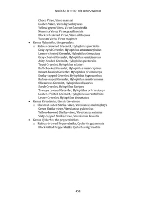 NICOLAE SFETCU: THE BIRDS WORLD
458
Choco Vireo, Vireo masteri
Golden Vireo, Vireo hypochryseus
Yellow-green Vireo, Vireo flavoviridis
Noronha Vireo, Vireo gracilirostris
Black-whiskered Vireo, Vireo altiloquus
Yucatan Vireo, Vireo magister
• Genus Hylophilus, the greenlets
o Rufous-crowned Greenlet, Hylophilus poicilotis
Gray-eyed Greenlet, Hylophilus amaurocephalus
Lemon-chested Greenlet, Hylophilus thoracicus
Gray-chested Greenlet, Hylophilus semicinereus
Ashy-headed Greenlet, Hylophilus pectoralis
Tepui Greenlet, Hylophilus sclateri
Buff-cheeked Greenlet, Hylophilus muscicapinus
Brown-headed Greenlet, Hylophilus brunneiceps
Dusky-capped Greenlet, Hylophilus hypoxanthus
Rufous-naped Greenlet, Hylophilus semibrunneus
Olivaceous Greenlet, Hylophilus olivaceus
Scrub Greenlet, Hylophilus flavipes
Tawny-crowned Greenlet, Hylophilus ochraceiceps
Golden-fronted Greenlet, Hylophilus aurantiifrons
Lesser Greenlet, Hylophilus decurtatus
• Genus Vireolanius, the shrike-vireos
o Chestnut-sided Shrike-vireo, Vireolanius melitophrys
Green Shrike-vireo, Vireolanius pulchellus
Yellow-browed Shrike-vireo, Vireolanius eximius
Slaty-capped Shrike-vireo, Vireolanius leucotis
• Genus Cyclarhis, the peppershrikes
o Rufous-browed Peppershrike, Cyclarhis gujanensis
Black-billed Peppershrike Cyclarhis nigrirostris
 