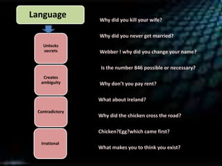 Language Why did you kill your wife?
Why did you never get married?
Webber ! why did you change your name?
Is the number 846 possible or necessary?
Why don’t you pay rent?
What about Ireland?
Why did the chicken cross the road?
Chicken?Egg?which came first?
What makes you to think you exist?
Unlocks
secrets
Creates
ambiguity
Contradictory
Irrational
 