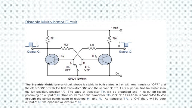 The Bistable Multivibrator Hani Prasetyo Universitastidar