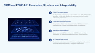 Advancements in Protein Language Models and AI-Driven Protein Design | PDF