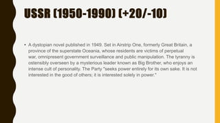USSR (1950-1990) (+20/-10)
• A dystopian novel published in 1949. Set in Airstrip One, formerly Great Britain, a
province of the superstate Oceania, whose residents are victims of perpetual
war, omnipresent government surveillance and public manipulation. The tyranny is
ostensibly overseen by a mysterious leader known as Big Brother, who enjoys an
intense cult of personality. The Party "seeks power entirely for its own sake. It is not
interested in the good of others; it is interested solely in power."
 