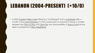 LEBANON (2004-PRESENT) (+10/0)
• A 2003 mystery thriller novel following a "symbologist" and a cryptologist after a
murder in the Louvre Museum in Paris causes them to become involved in a battle
between the Priory of Sion and Opus Dei over the possibility of Jesus Christ having
been a companion to Mary Magdalene.
 