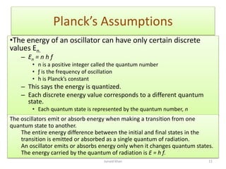 Planks Quantization The black body radiation Junaid khan | PPTX