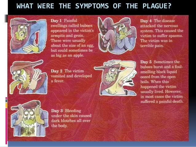 The Black Death