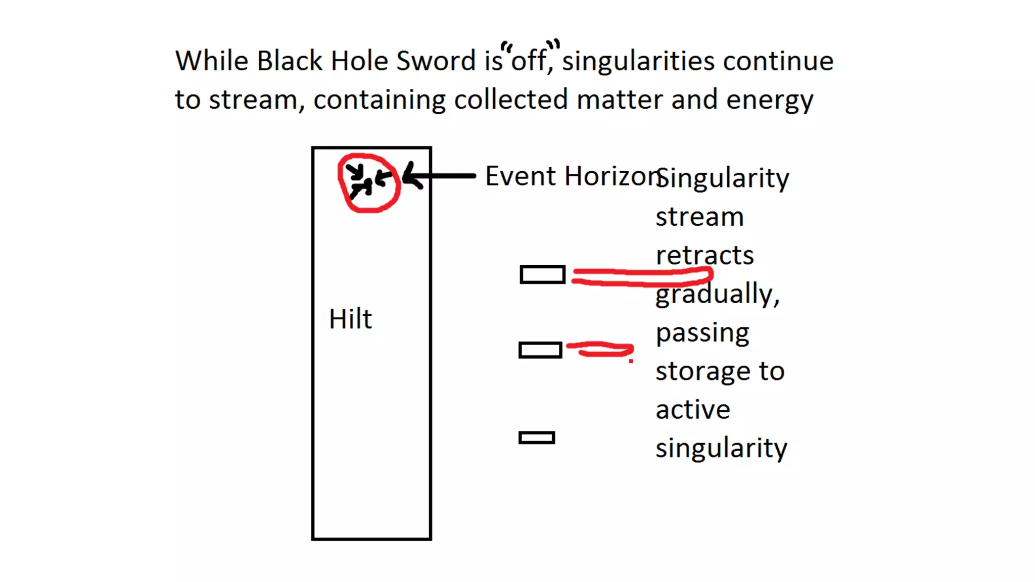 The black hole sword is an elegant weapon PPTX Arms & Ammunition