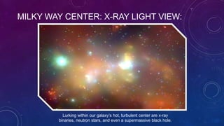 MILKY WAY CENTER: X-RAY LIGHT VIEW:
Lurking within our galaxy’s hot, turbulent center are x-ray
binaries, neutron stars, and even a supermassive black hole.
 