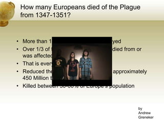 How many Europeans died of the Plague from 1347-1351?More than 1,000 villages were destroyedOver 1/3 of the European population died from or was affected by the Black PlagueThat is every one in three EuropeansReduced the world’s population from approximately 450 Million to 350 MillionKilled between 30-60% of Europe’s populationbyAndrewGreneker