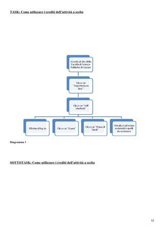 The Black Tulips Report