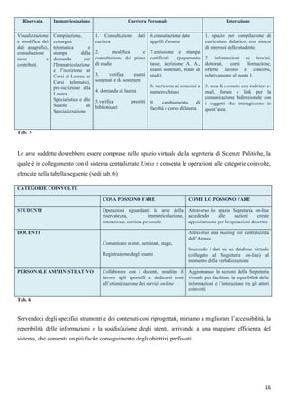 The Black Tulips Report