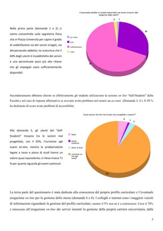 The Black Tulips Report