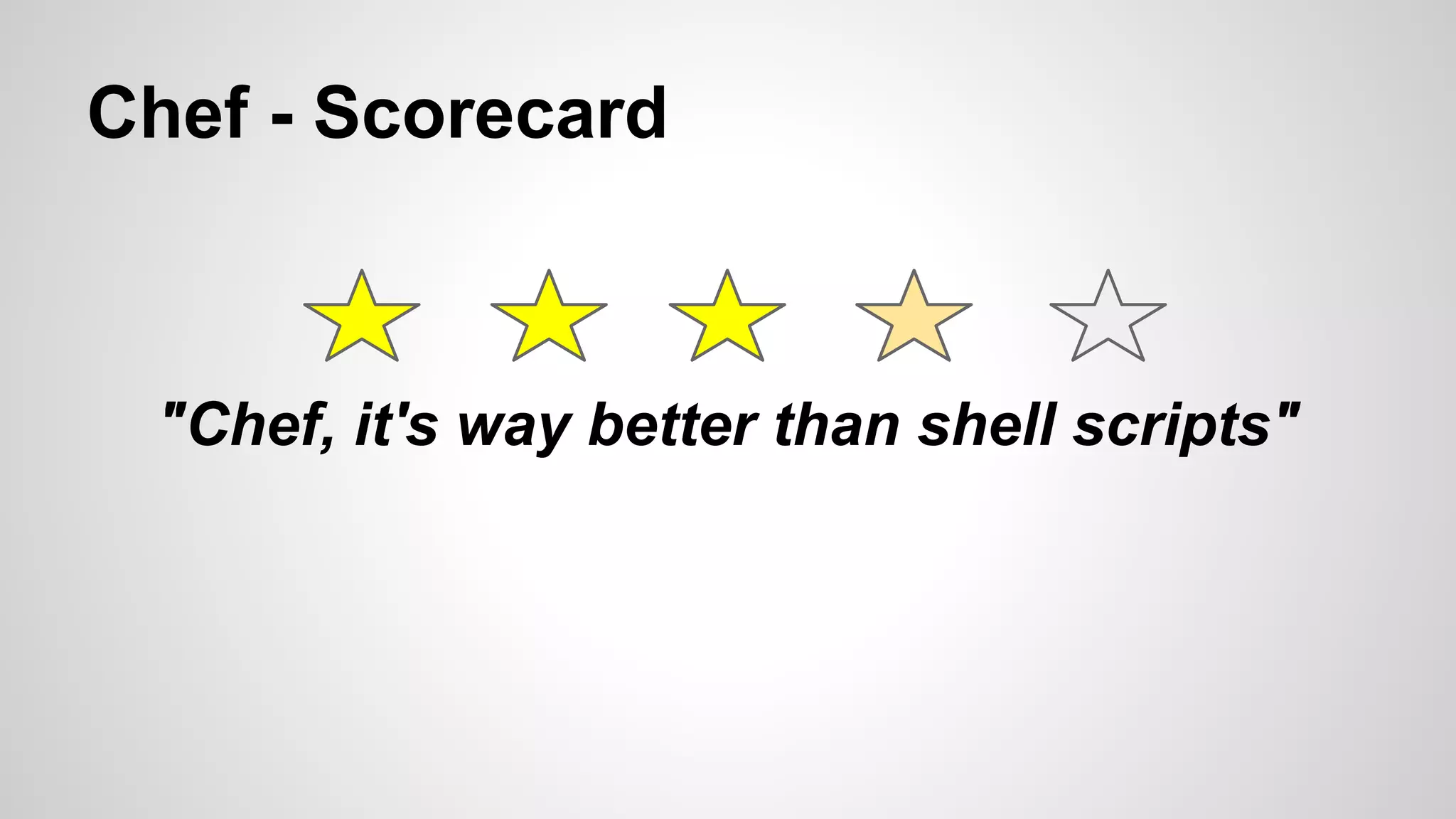 Chef - Scorecard

"Chef, it's way better than shell scripts"

 