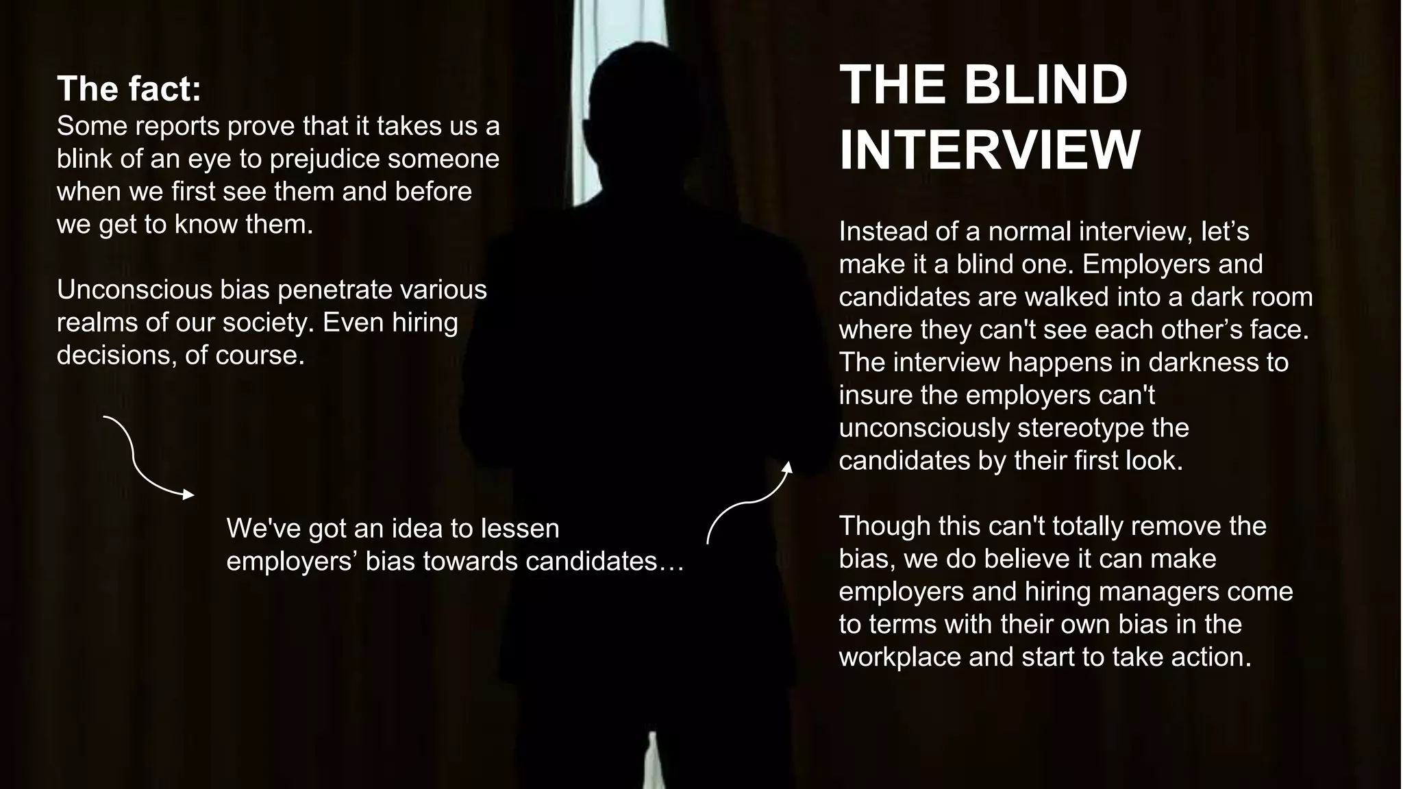 The fact:
Some reports prove that it takes us a
blink of an eye to prejudice someone
when we first see them and before
we get to know them.
Unconscious bias penetrate various
realms of our society. Even hiring
decisions, of course.
We've got an idea to lessen
employers’ bias towards candidates…
THE BLIND
INTERVIEW
Instead of a normal interview, let’s
make it a blind one. Employers and
candidates are walked into a dark room
where they can't see each other’s face.
The interview happens in darkness to
insure the employers can't
unconsciously stereotype the
candidates by their first look.
Though this can't totally remove the
bias, we do believe it can make
employers and hiring managers come
to terms with their own bias in the
workplace and start to take action.