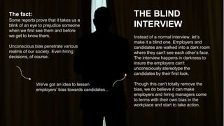 The fact:
Some reports prove that it takes us a
blink of an eye to prejudice someone
when we first see them and before
we get to know them.
Unconscious bias penetrate various
realms of our society. Even hiring
decisions, of course.
We've got an idea to lessen
employers’ bias towards candidates…
THE BLIND
INTERVIEW
Instead of a normal interview, let’s
make it a blind one. Employers and
candidates are walked into a dark room
where they can't see each other’s face.
The interview happens in darkness to
insure the employers can't
unconsciously stereotype the
candidates by their first look.
Though this can't totally remove the
bias, we do believe it can make
employers and hiring managers come
to terms with their own bias in the
workplace and start to take action.
 