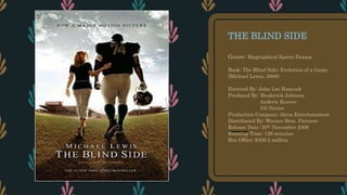 THE BLIND SIDE
Genre: Biographical Sports Drama
Book: The Blind Side: Evolution of a Game
(Michael Lewis, 2006)
Directed By: John Lee Hancock
Produced By: Broderick Johnson
Andrew Kosove
Gil Netter
Production Company: Alcon Entertainment
Distributed By: Warner Bros. Pictures
Release Date: 20th November 2009
Running Time: 126 minutes
Box Office: $309.2 million
 