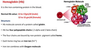 Hemoglobin (Hb)
It is the iron containing protein in the blood.
Normal Hb value: 13 to 17gm/dl (male)
12 to 15 gm/dl (Female)
Structure:
• Hb molecule consist of a protein called globin.
• Hb has four polypeptide chains ( 2 alpha and 2 beta chain)
• The four chains are bound by non-protein pigment called heme.
• Each heme ring has an iron ion (Fe2+)
• Iron ion combines with Oxygen molecule
 