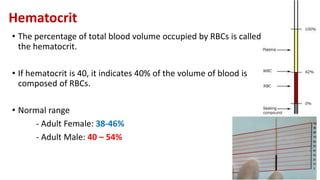 Hematocrit
• The percentage of total blood volume occupied by RBCs is called
the hematocrit.
• If hematocrit is 40, it indicates 40% of the volume of blood is
composed of RBCs.
• Normal range
- Adult Female: 38-46%
- Adult Male: 40 – 54%
 