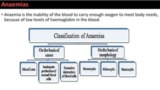 Anaemias
• Anaemia is the inability of the blood to carry enough oxygen to meet body needs,
because of low levels of haemoglobin in the blood.
 