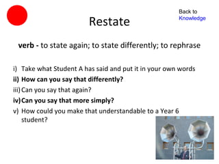 Back to

                        Restate                       Knowledge




 verb - to state again; to state differently; to rephrase

i) Take what Student A has said and put it in your own words
ii) How can you say that differently?
iii) Can you say that again?
iv)Can you say that more simply?
v) How could you make that understandable to a Year 6
     student?
 
