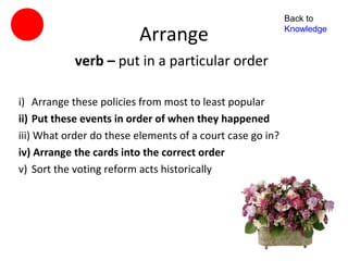 Back to

                         Arrange                           Knowledge


            verb – put in a particular order

i) Arrange these policies from most to least popular
ii) Put these events in order of when they happened
iii) What order do these elements of a court case go in?
iv) Arrange the cards into the correct order
v) Sort the voting reform acts historically
 