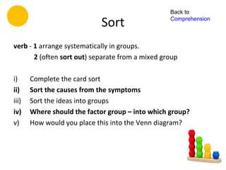 Back to

                            Sort                  Comprehension



verb - 1 arrange systematically in groups.
       2 (often sort out) separate from a mixed group

i)     Complete the card sort
ii)    Sort the causes from the symptoms
iii)   Sort the ideas into groups
iv)    Where should the factor group – into which group?
v)     How would you place this into the Venn diagram?
 