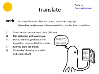 Back to

                               Translate                          Comprehension




verb - 1 express the sense of (words or text) in another language.
           2 (translate into) convert or be converted into another form or medium

i)     Translate the concept into a piece of drama
ii)    Play pictionary with your group
iii)   Make a list of all you have learnt
       today then translate this into a Haiku
i)     Can you draw the article?
ii)    Turn today’s learning into a short
       and snappy chant
 