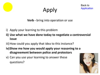 Back to

                          Apply                      Application



               Verb - bring into operation or use

i) Apply your learning to this problem
ii) Use what we have done today to negotiate a controversial
     issue
iii) How could you apply that idea to this instance?
iv)Show me how you would apply your reasoning to a
     disagreement between police and protestors
v) Can you use your learning to answer these
     questions?
 