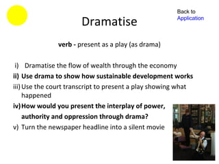 Back to

                      Dramatise                       Application



               verb - present as a play (as drama)

 i) Dramatise the flow of wealth through the economy
ii) Use drama to show how sustainable development works
iii) Use the court transcript to present a play showing what
     happened
iv)How would you present the interplay of power,
     authority and oppression through drama?
v) Turn the newspaper headline into a silent movie
 